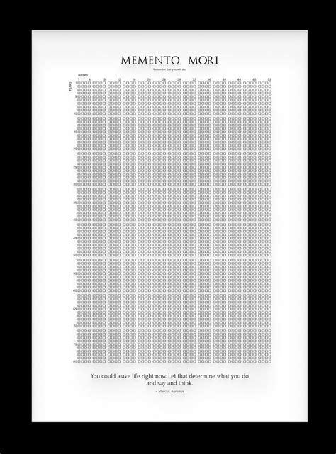 Memento Mori: 80 Years of Life in Weeks Calendar (with EASY Print ...