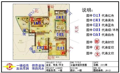 家居风水财位怎么找？家居风水财位图解告诉你 - 高人汇