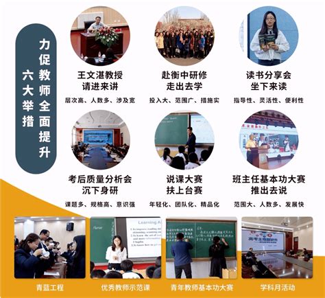 天津市和平区小学初中排名，以及如何择校！依托于各项数据和口碑 - 知乎