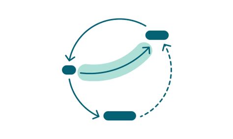 System Mapping Example 的图像结果