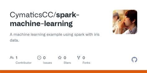 Image result for Spark Machine Learning