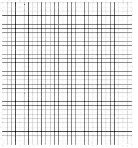 Image result for Eureka Math Grade 7 Module 1 Lesson 11 Class Work