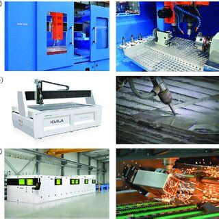 Miscellaneous Machine Tools 的图像结果