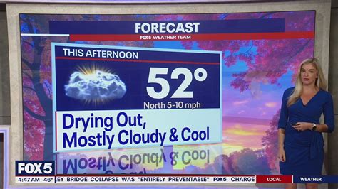 DC weather: Showers move out Wednesday morning | FOX 5 DC