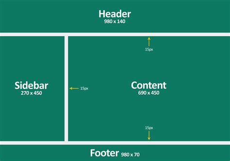 How To Design A Using Html And Css Tutorial - Tutor Suhu