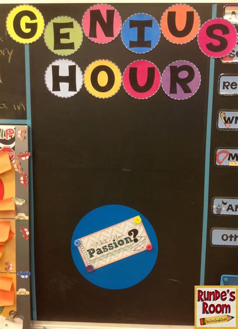 Passion Projects in the Classroom | RUNDE'S ROOM