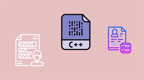 C Coding Questions 的图像结果