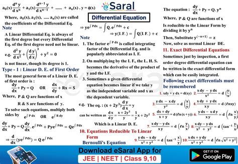 Mind Maps For Differential Equation - Class 12, JEE (Main + Advanced)