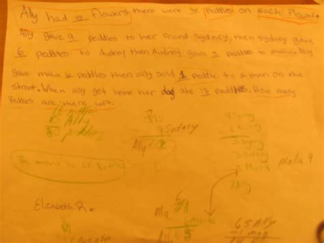 Image result for Learning Words Problems