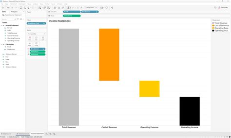 Image result for Tableau Stacked Waterfall Using 2 Measures