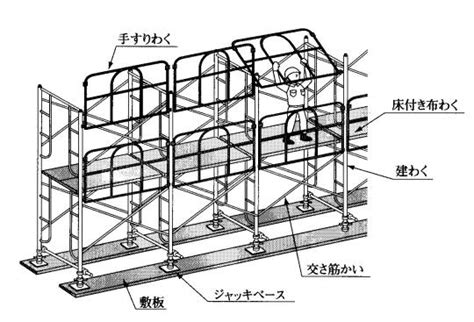 Image result for Structures Module 3 Notes.pdf