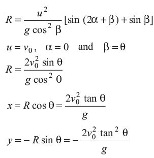 Projectile Motion along an Inclined Plane - JEE PDF Download