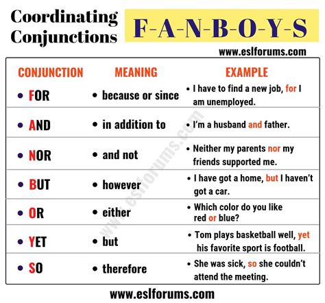 FANBOYS: 7 Important Coordinating Conjunctions - ESL Forums