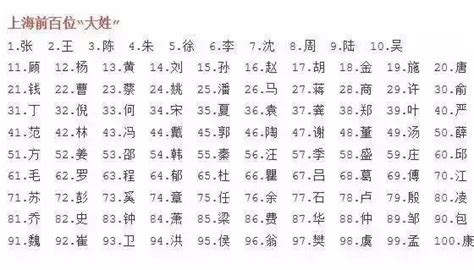 女孩丛姓三个字的名字大全,姓丛的女孩名字大全三字_姓名网