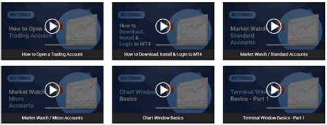 Image result for XM Tutorials