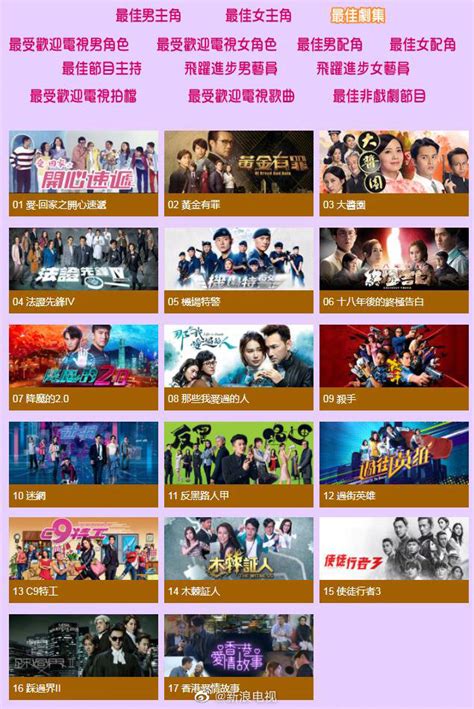 2020年TVB都有哪些港剧好看? - 知乎