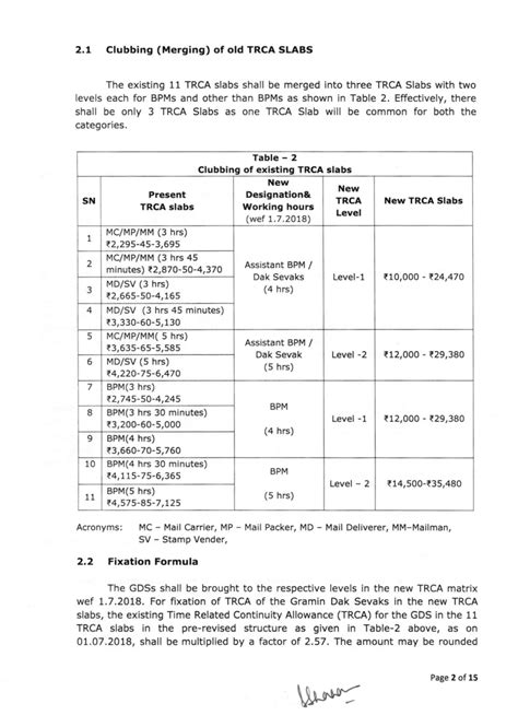 Implementation of recommendations of One-man committee on wages and ...
