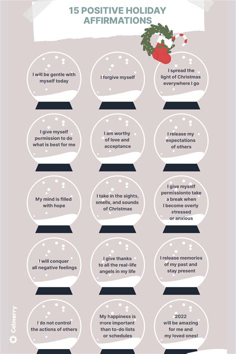 15 Positive Holiday Affirmations | Christmas therapy, Mental health ...