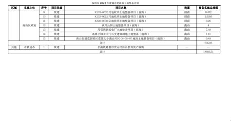 230种空间群_word文档在线阅读与下载_文档网