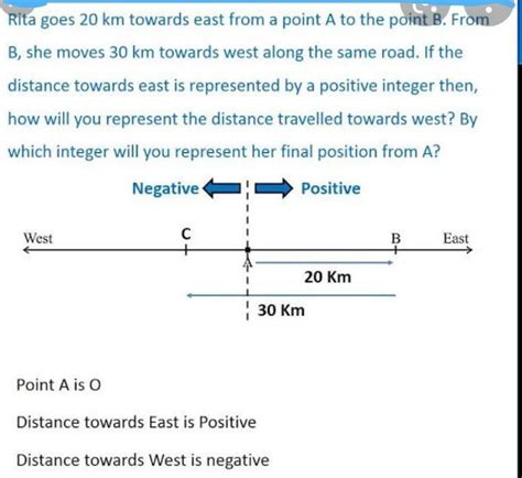 Anuj goes 20km towards north from a point A to the point B. From B, he ...