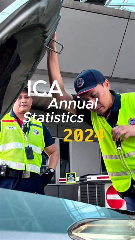 ICA Latest Update 的图像结果