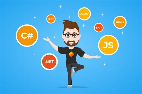 Image result for What Software Developers Do