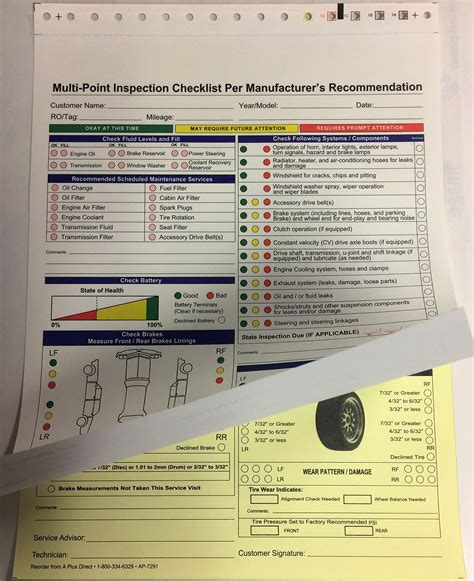 Multi-Point Inspection Forms -500 Qty. 7291
