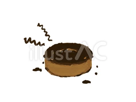 Image result for Full-Stack Developer vs Java