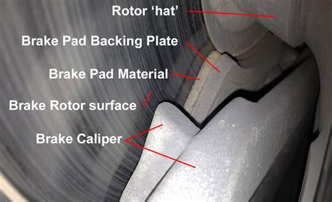 Image result for Mini Fault Code A8ac