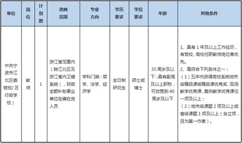 非户籍生能读广州公立学校吗？这三个区已发布通知_积分_服务_人员