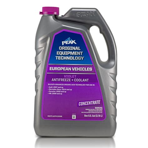 Peak Antifreeze Coolant Color