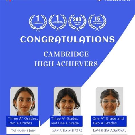 Cambridge Board Schools in India