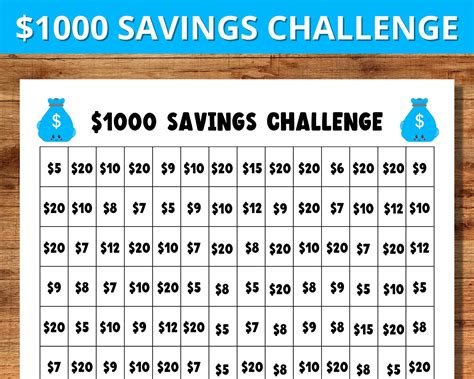 Saving Goals, Saving Money, Savings Tracker, Low Income, Savings Challenge, Dry Erase Markers ...