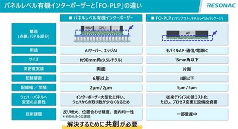 Image result for Felsomat Electrical Connection Module