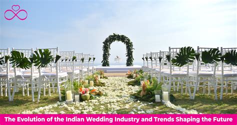 The Evolution of the Indian Wedding Industry and Trends Shaping the Future
