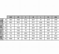 finished measurements 的图像结果