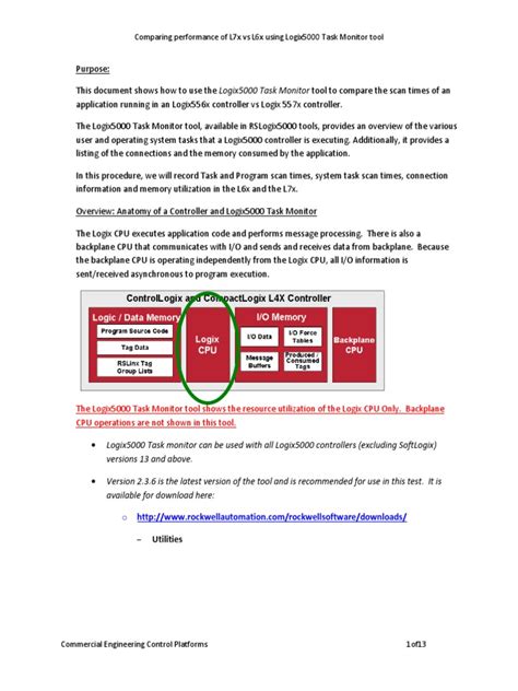 Image result for Logix 5000 Task Monitor Tool