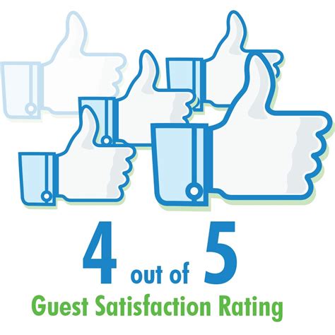 Wellbridge Of Rochester Hills