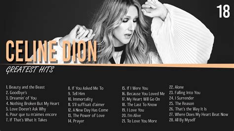 Celine Dion Greatest Hits Playlist - Celine Dion Best Songs - YouTube