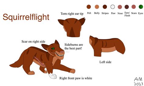 Image result for Squirrel Flight Sim Tutorials No. 12