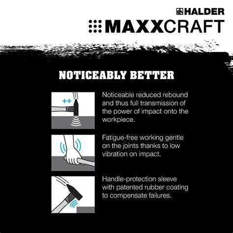 Maxxcraft | Hi-Q Components