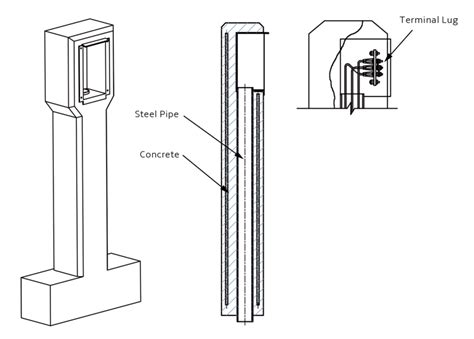 Image result for Cathodic Protection Test Post