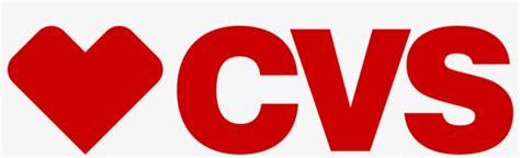 Image result for CVS Python Sample Code