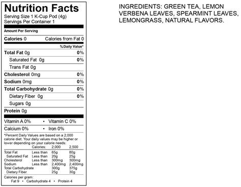 Tazo Chai Tea Nutrition Facts | Besto Blog