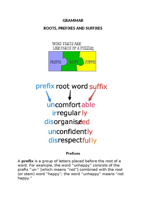 Roots, prefixes and suffixes - GRAMMAR ROOTS, PREFIXES AND SUFFIXES ...