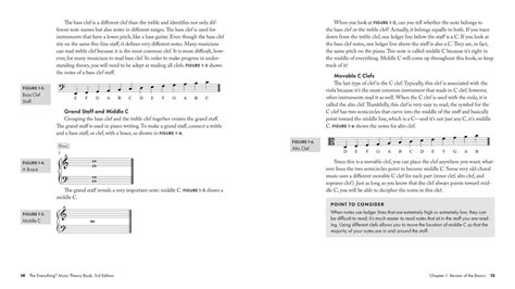 The Everything Music Theory Book, 3rd Edition | Book by Marc Schonbrun ...