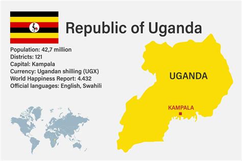 Highly detailed Uganda map with flag, capital and small map of the ...