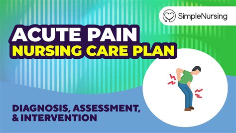 Nursing Care Plans | Complete Guide with Practical Examples
