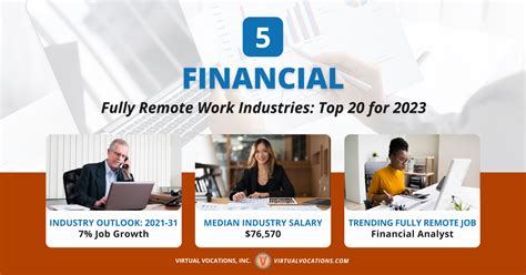 Fully Remote Work Industries: Top 20 for 2023 - Remote Work From Home Job Search Tips and Advice