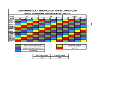 Clinical Rotation PLAN - 10 11 12 13 14 15 16 17 18 19 20 21 MARCH ...